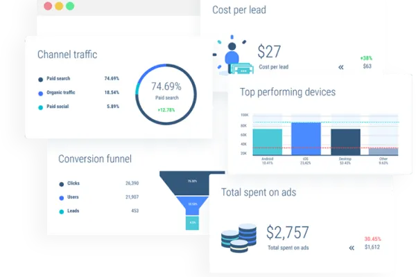 Digital Marketing Agency 