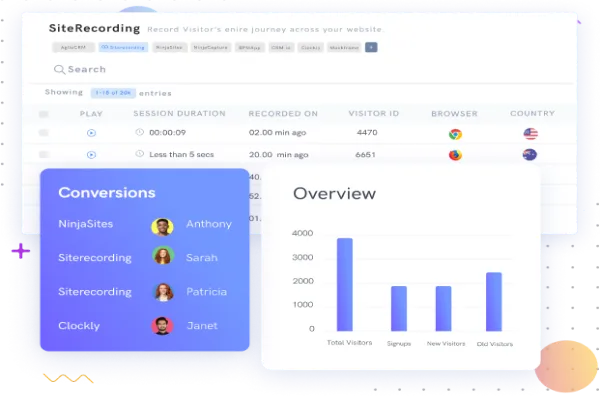 Digital Marketing Agency 